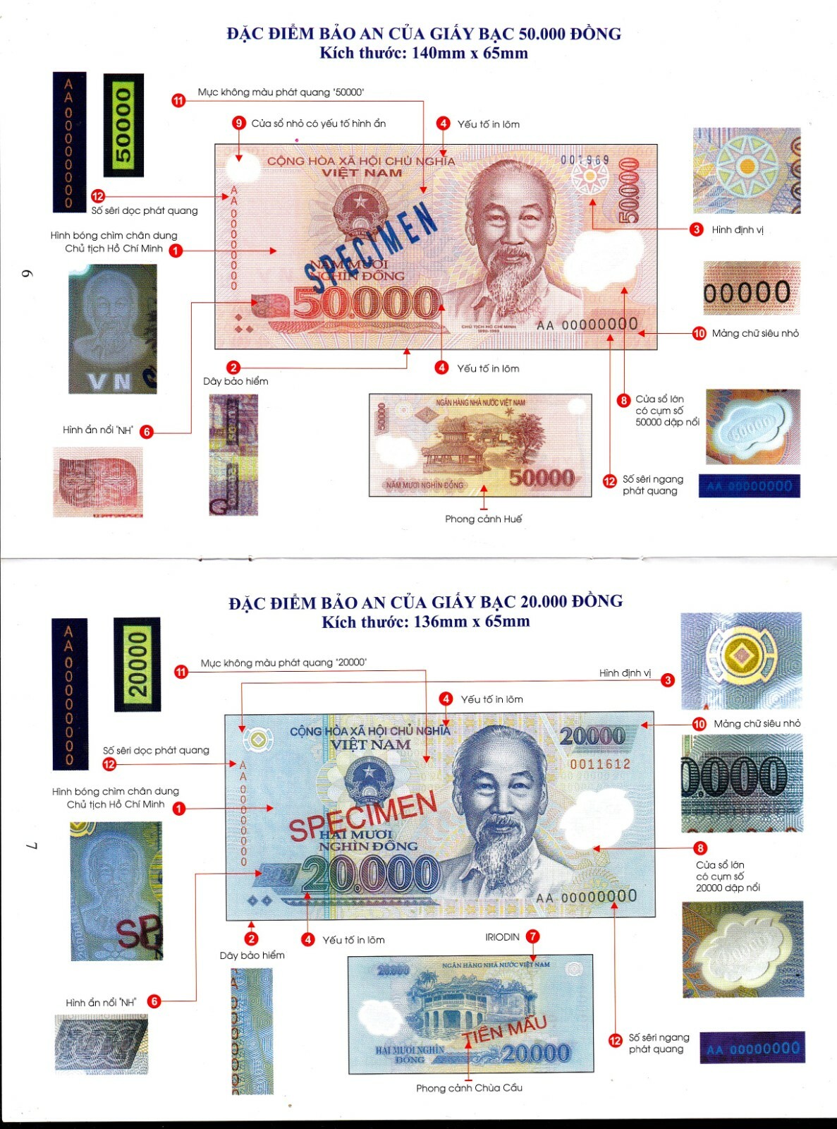 Vietnam Full Set Polymer 10,000 – 500,000 Dong & Security Book