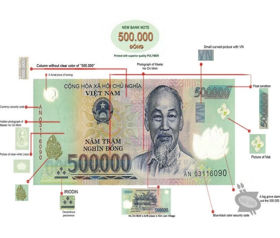 One Million Vietnamese Dong VND (1,000,000 Vietnam) New – 1-3 days Delivery