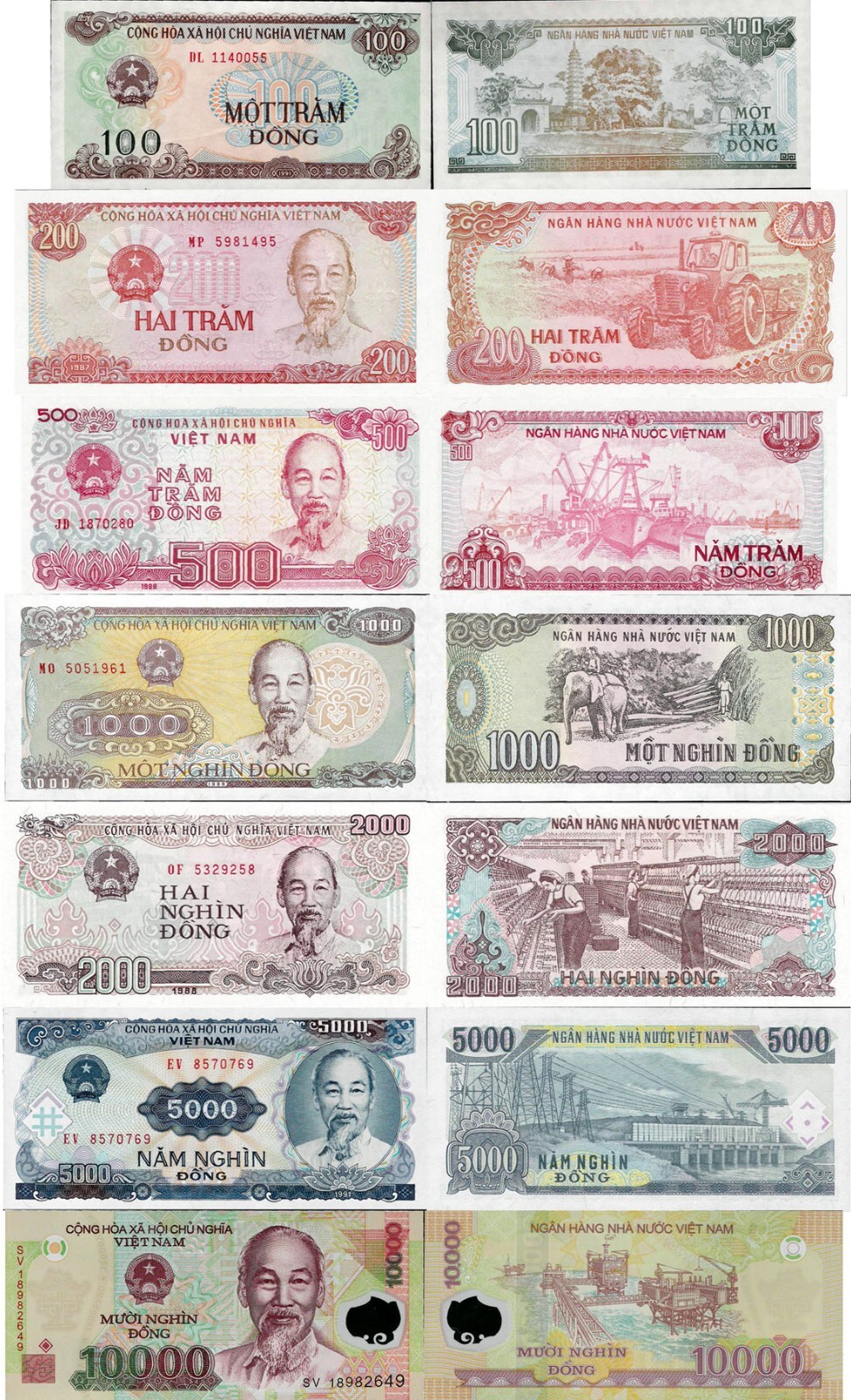 Vietnam set 7 pcs 100+200+500+1000+2000+5000+10000 dong Pick 100-119 UNC random
