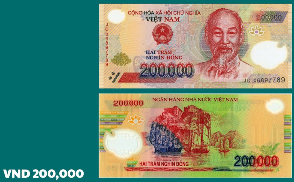 Vietnamese Dong FULL 6 Piece Set 880.000 VND Authentic Viet Nam Money + COA
