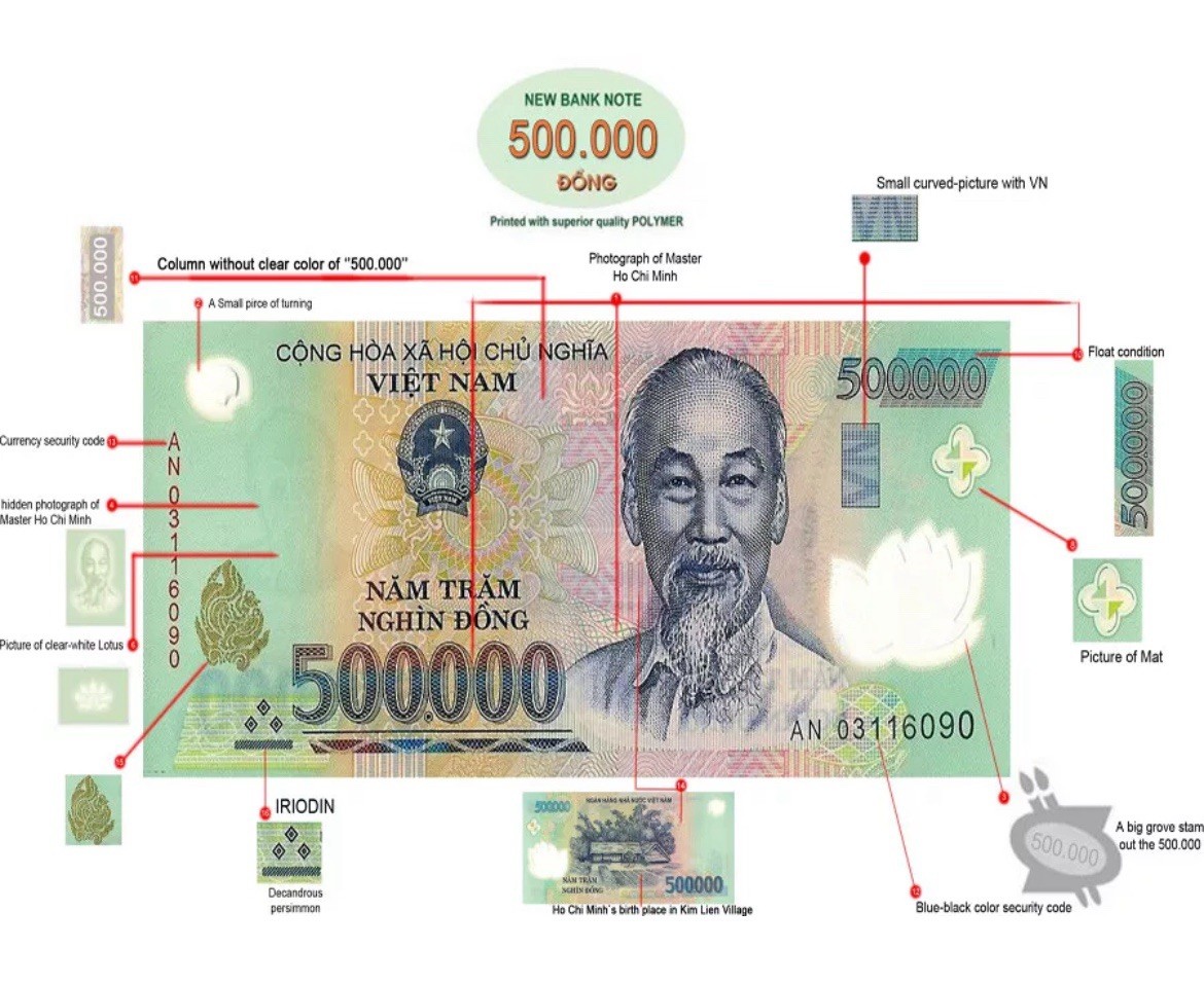 5 Million VIETNAMESE DONG 5,000,000 10x 500,000 VIETNAM :$: Authentic Guarantee