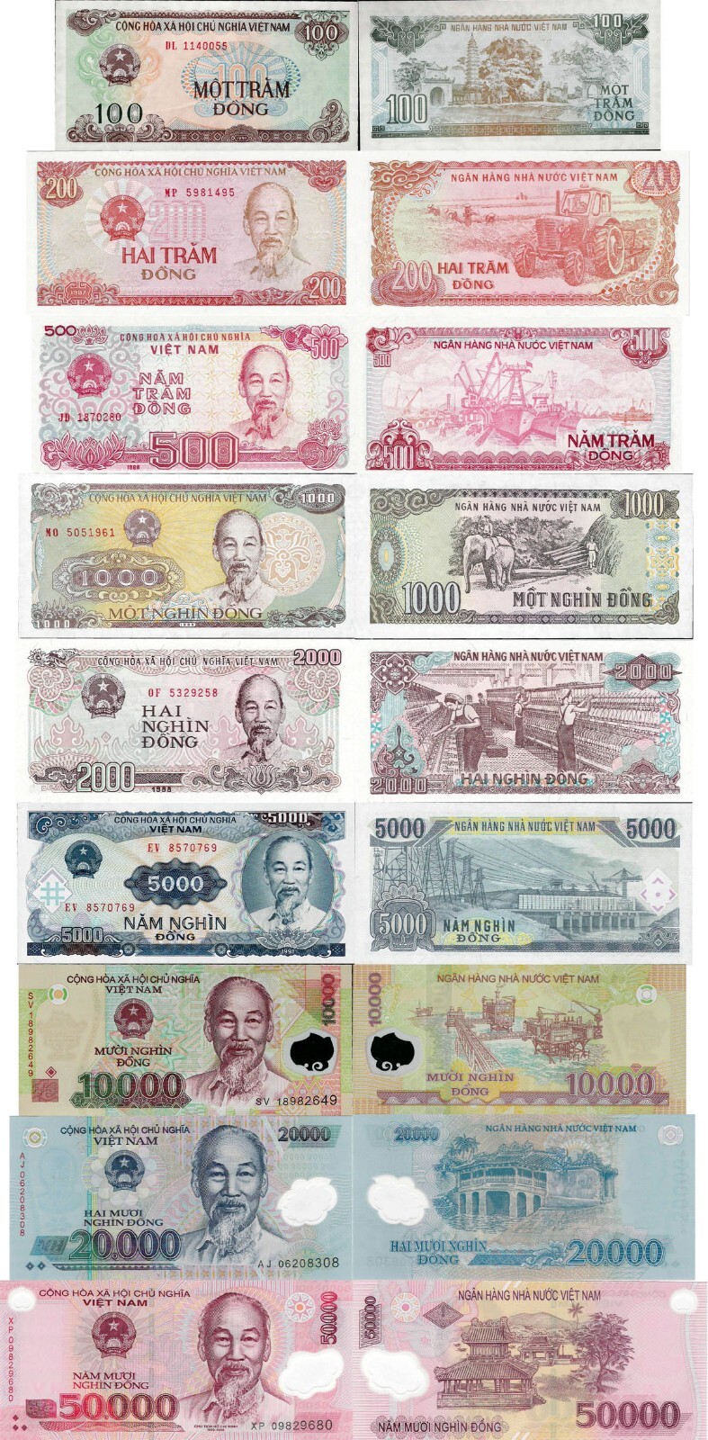 Vietnam set 9 pcs 100+200+500+1000+2000+5000+10000+20000+50000 dong P.100-121 UN