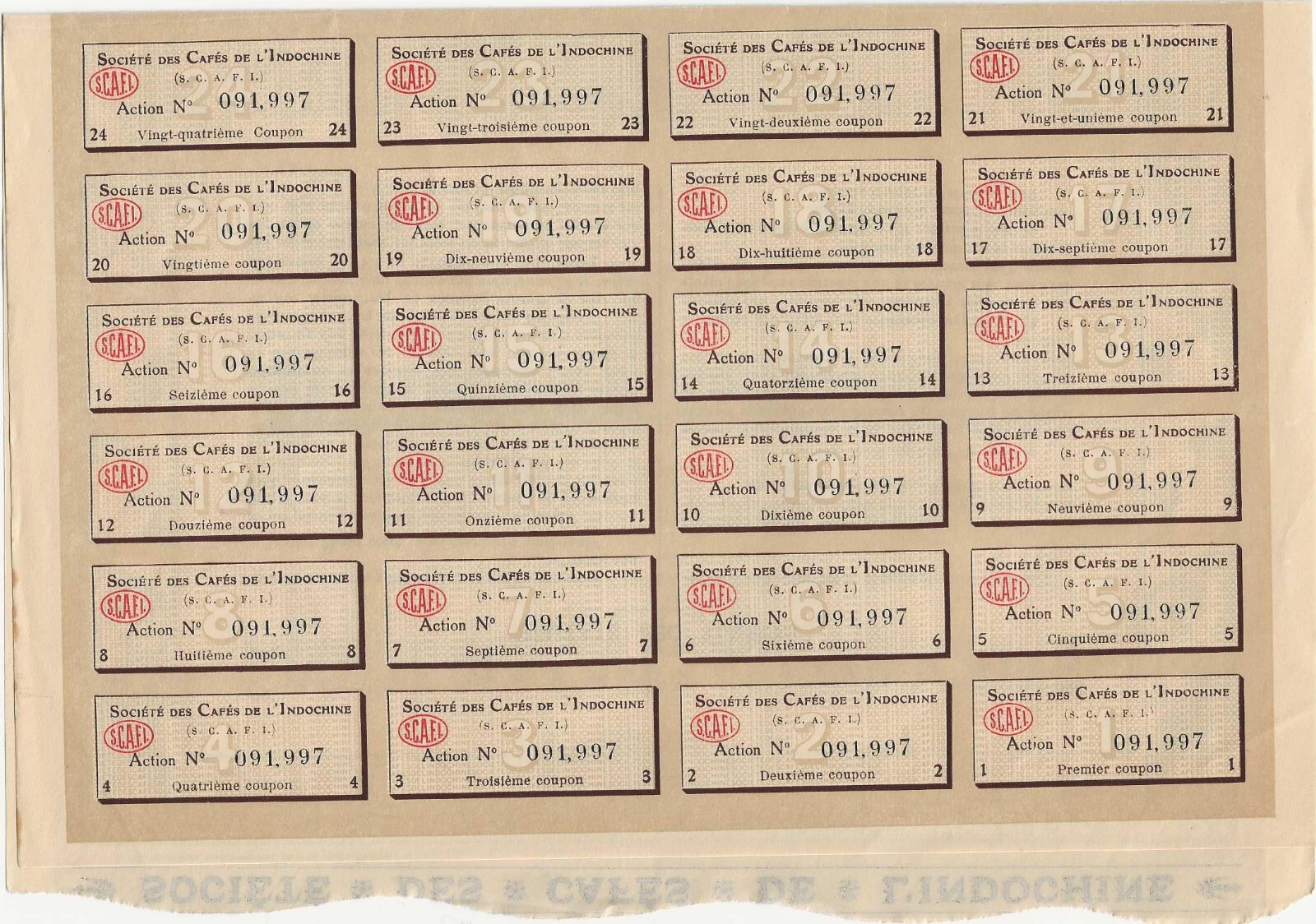 1926 Indochina/Vietnam Coffee Plantation Contribute Capital.