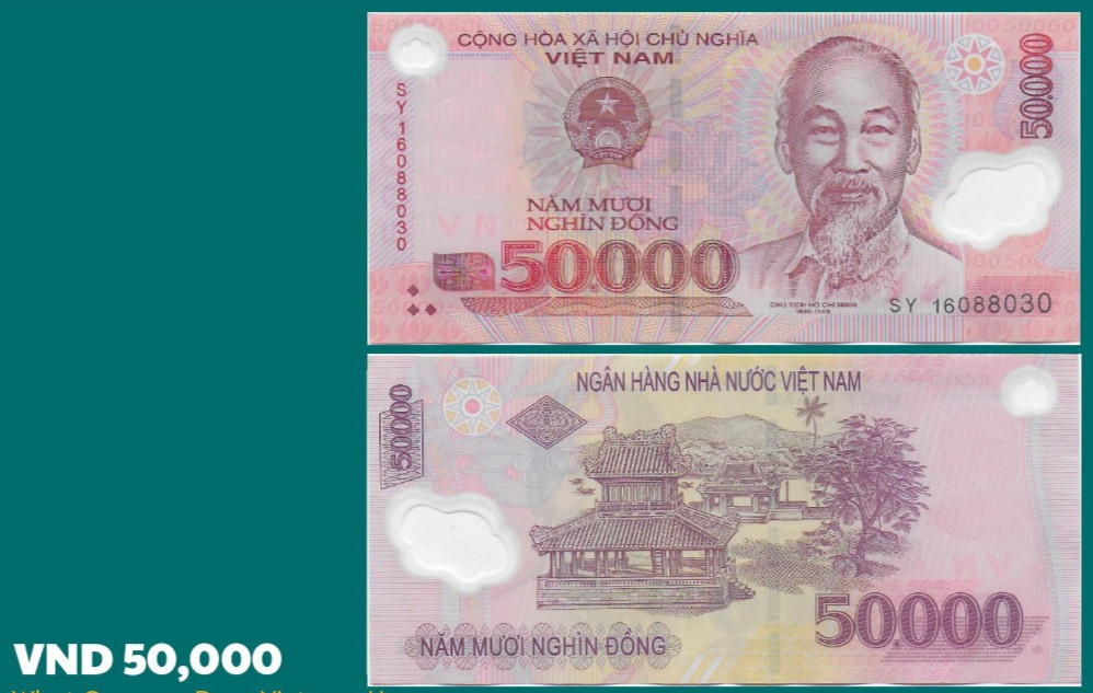 Vietnamese Dong FULL 6 Piece Set 880.000 VND Authentic Viet Nam Money + COA