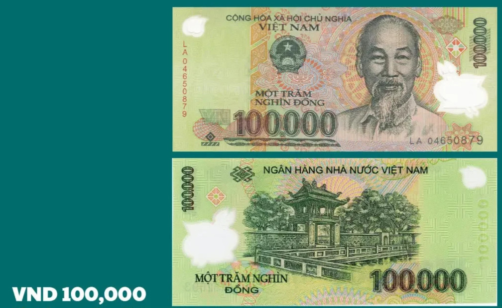 Vietnamese Dong FULL 6 Piece Set 880.000 VND Authentic Viet Nam Money + COA