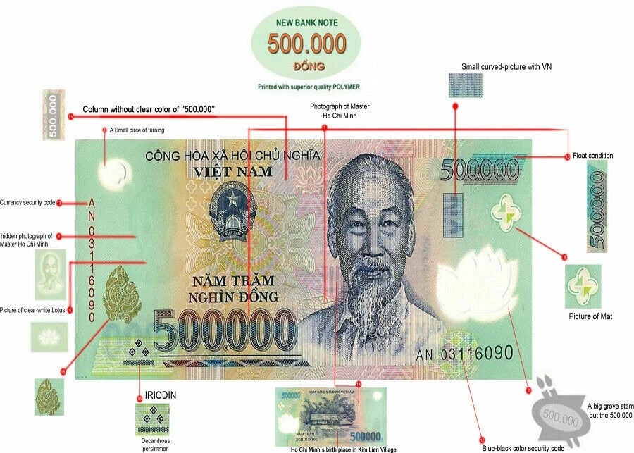 50 Mill Vietnamese Dong 1 Bundle 100 X 500K VND Notes + COA