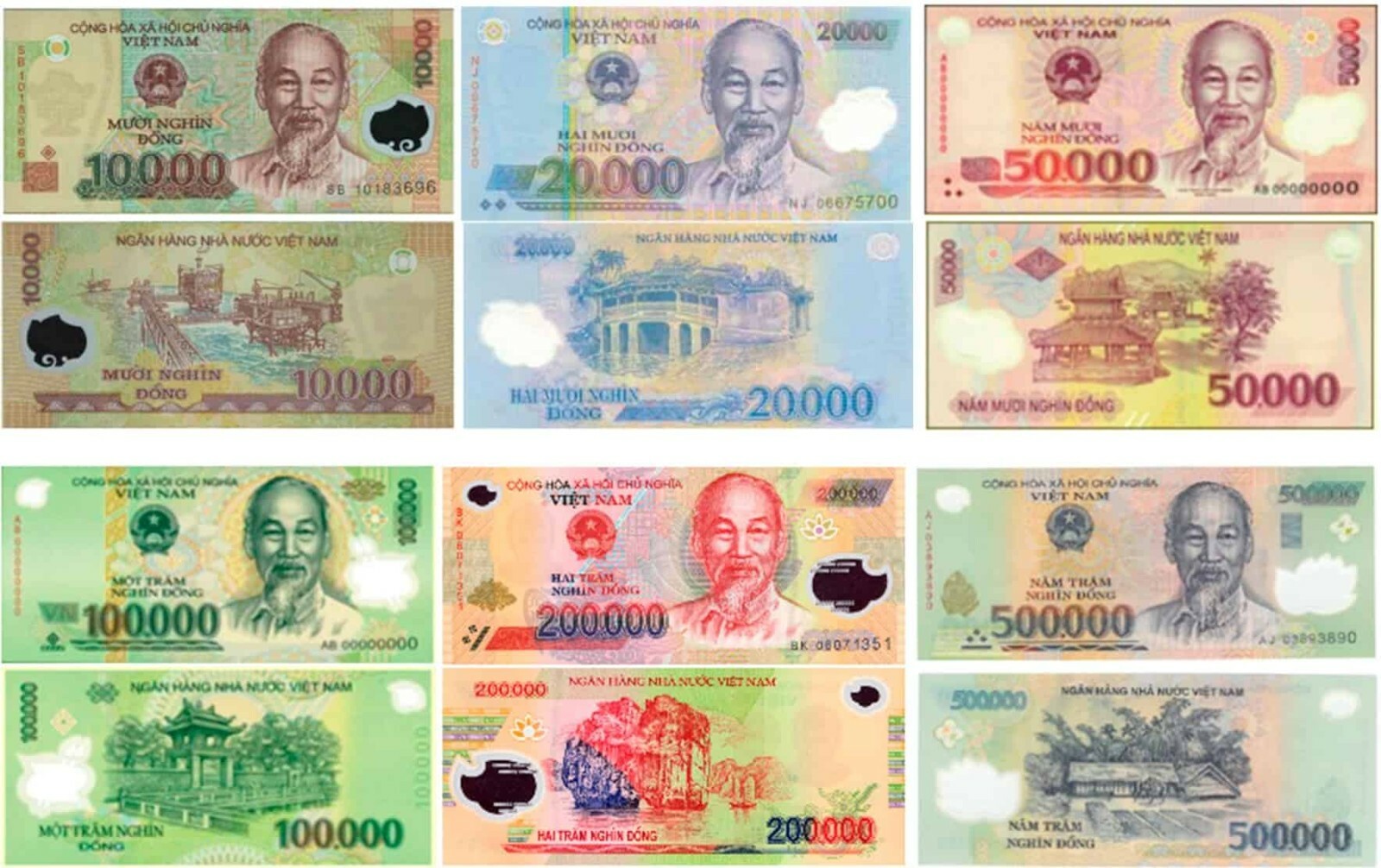 10 MILLION VIETNAMESE DONG 10,000,000 20x 500,000 VIET NAM VND AUTHENTIC w COA